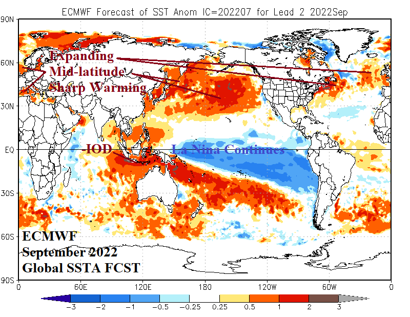 Effects on Climate of Warming Reginal SSTA - Climate Impact Company