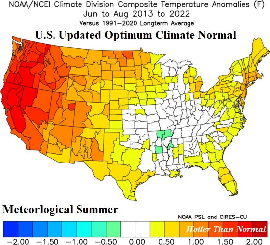 Normal Climate A Look at Summer U.S. and EU/RU New Optimum Climate Normal - Climate ...
