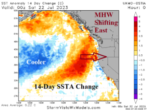 String of Marine Heatwaves Continues to Dominate Northeast Pacific