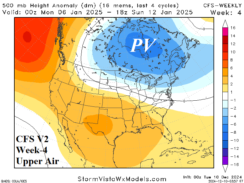 Status of the Potential North America January 2025 “Polar Vortex