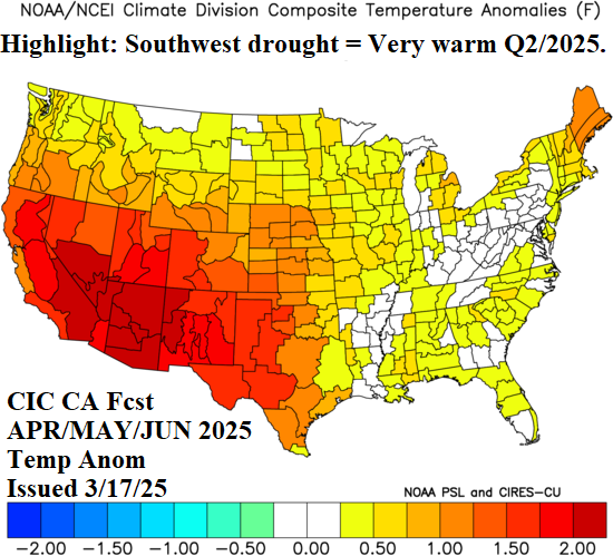 Comparing Q2/2025 and Meteorological Summer 2025 NOAA and CIC Climate ...