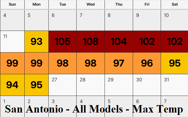 A calendar with numbers and numbers AI-generated content may be incorrect.