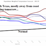 A graph of a state AI-generated content may be incorrect.