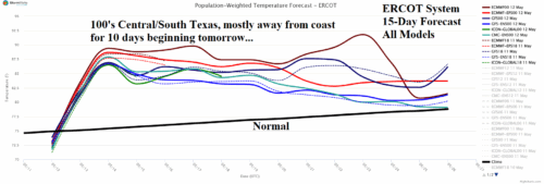 A graph of a state AI-generated content may be incorrect.