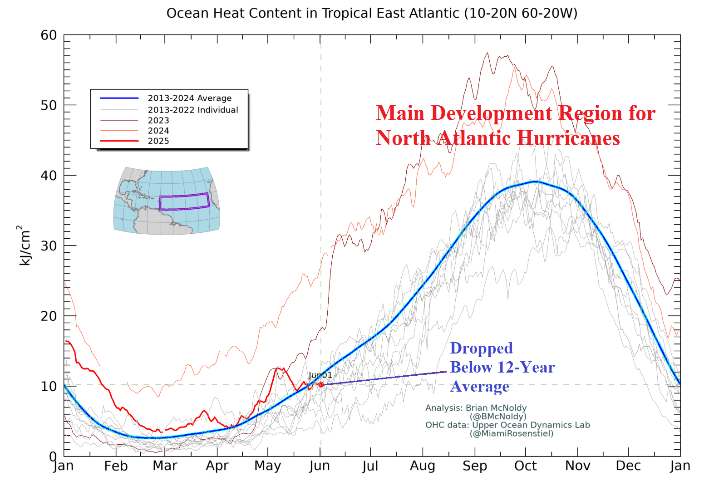 A graph of a global storm AI-generated content may be incorrect.