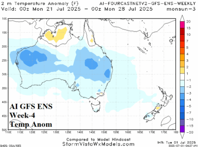 A map of the weather AI-generated content may be incorrect.