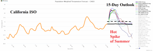 A graph showing a line AI-generated content may be incorrect.