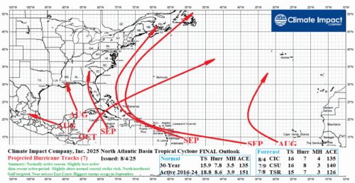 A map with red arrows AI-generated content may be incorrect.