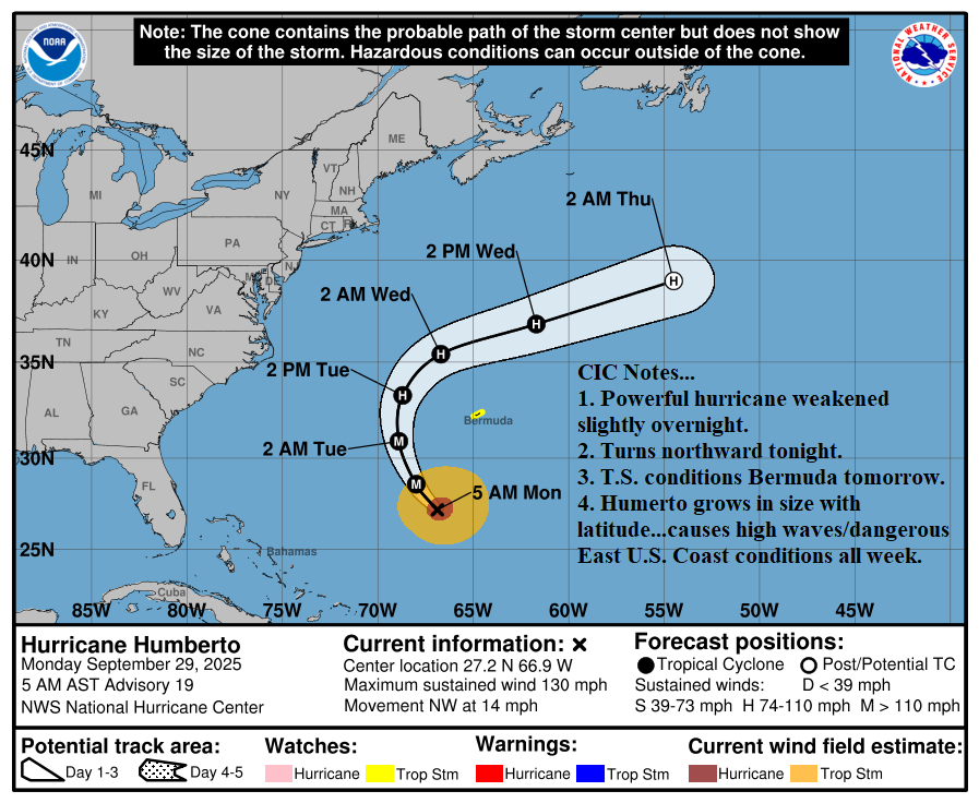 A map of a hurricane AI-generated content may be incorrect.