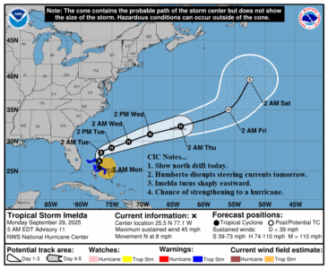 A map of a storm AI-generated content may be incorrect.