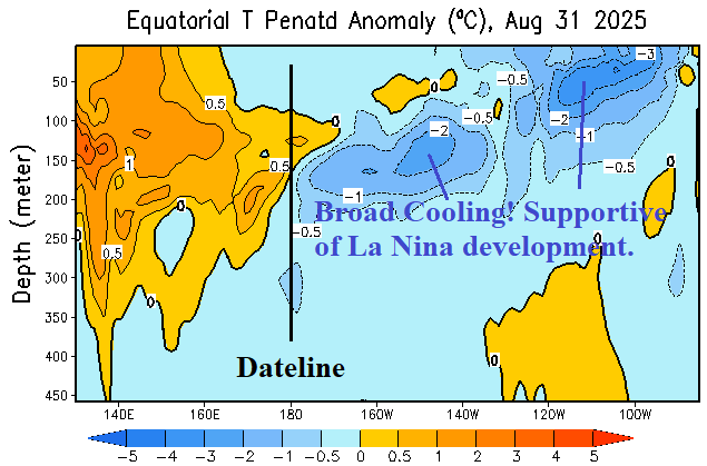 A map of the weather AI-generated content may be incorrect.