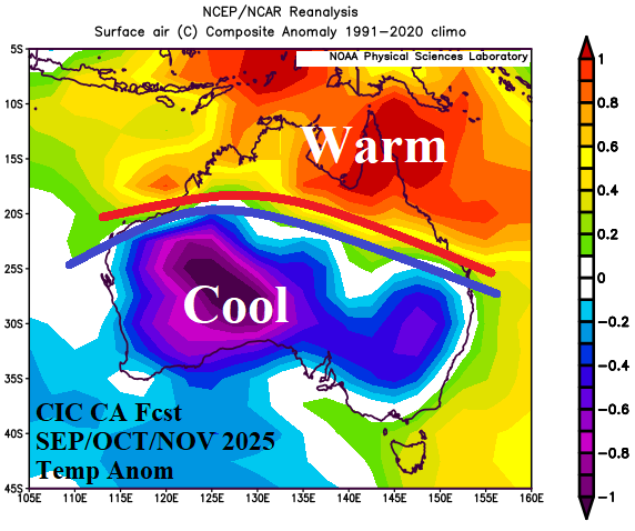 A rainbow colored map with white text AI-generated content may be incorrect.