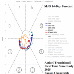 A diagram of a person's face AI-generated content may be incorrect.