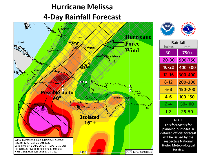 A diagram of a weather forecast AI-generated content may be incorrect.