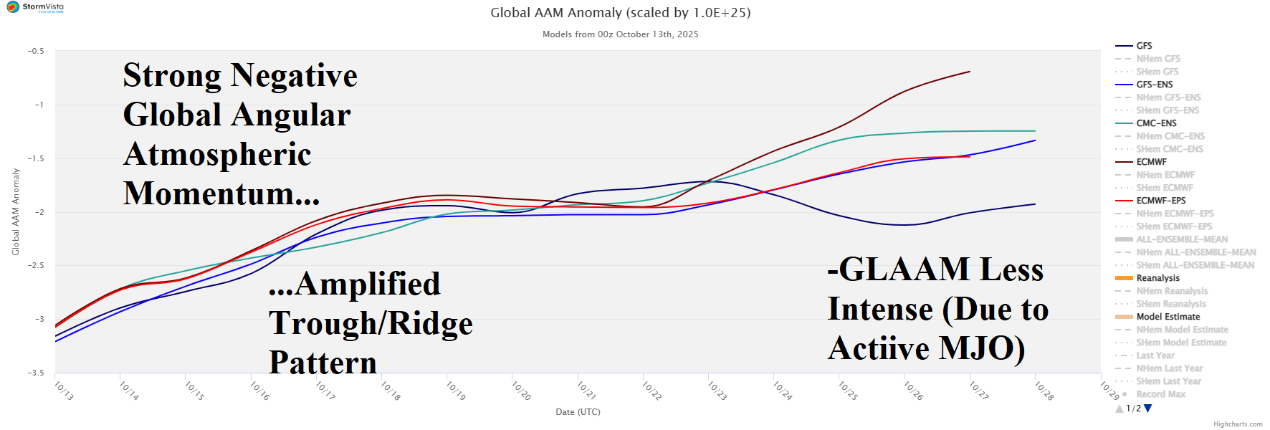 A graph showing the different colors of the same color AI-generated content may be incorrect.