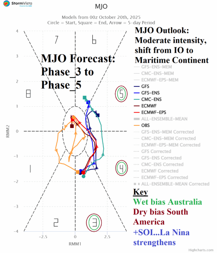 A screen shot of a diagram AI-generated content may be incorrect.