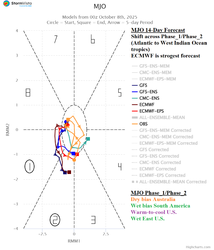 A screenshot of a weather forecast AI-generated content may be incorrect.