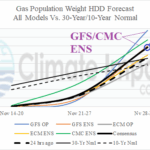 A graph of the global warming AI-generated content may be incorrect.
