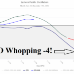 A graph with a line and arrow AI-generated content may be incorrect.