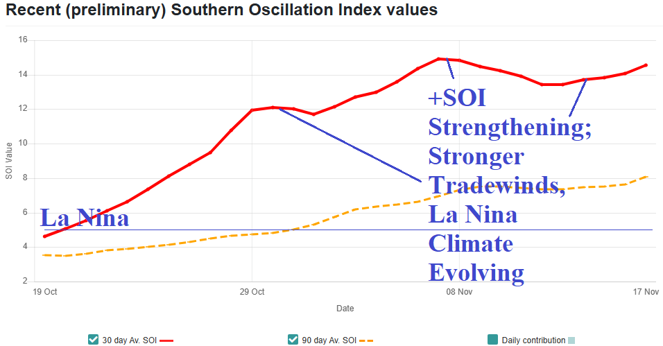 A graph with red line and blue text AI-generated content may be incorrect.