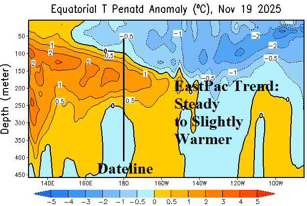 A map of the weather AI-generated content may be incorrect.