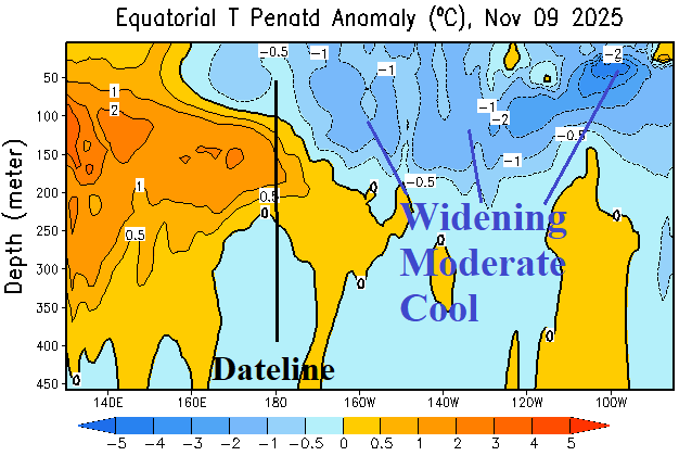 A map of weather conditions AI-generated content may be incorrect.