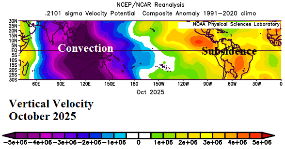 A rainbow colored map of a weather station AI-generated content may be incorrect.