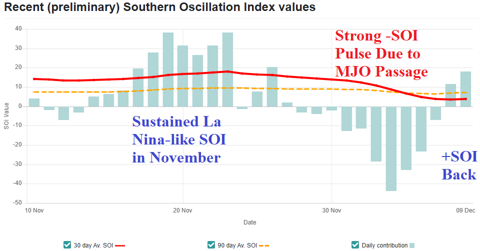 A graph showing the growth of the stock market AI-generated content may be incorrect.