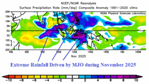 La Nina Shifts to Neutral Phase Early 2026; El Nino in 2026 is Likely ...