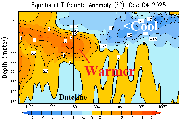 A map of weather conditions AI-generated content may be incorrect.