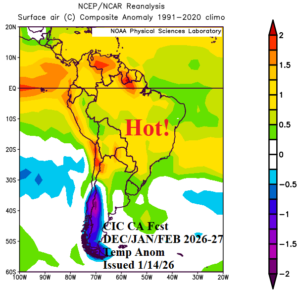 An El Nino South America Climate to Develop in 2026! - Climate Impact ...