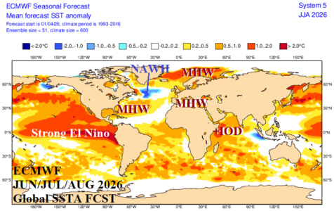 Major Drought for Europe During Summer 2026 - Climate Impact Company